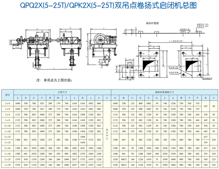 QPQ2X(5-25T)/QPK2X(5-25T)雙吊點卷揚(yáng)式啟閉機(jī)總圖