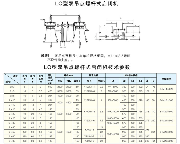 LQ型雙吊點式螺桿啟閉機