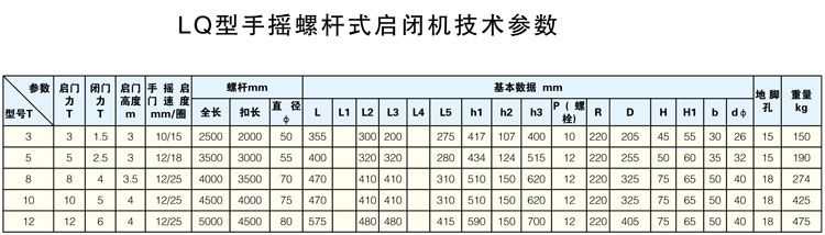 LQ型手搖螺桿式啟閉機(jī)技術(shù)參數(shù)