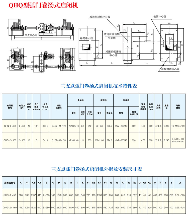 QHQ型三點(diǎn)弧門卷?yè)P(yáng)式啟閉機(jī)