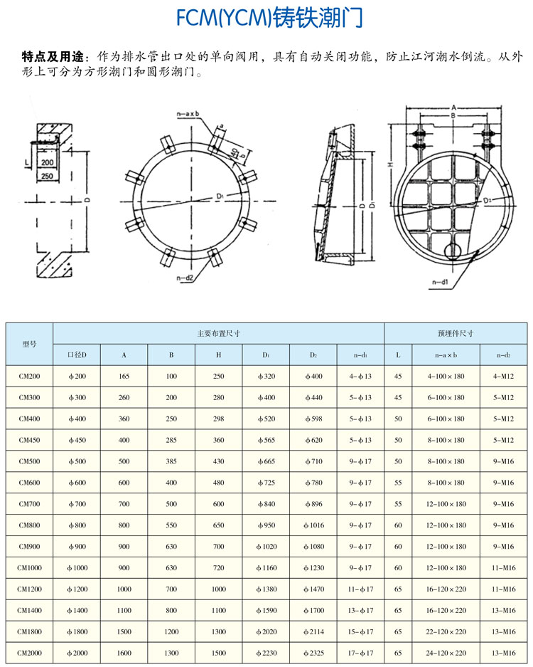 FCM(YCM)鑄鐵潮門系列